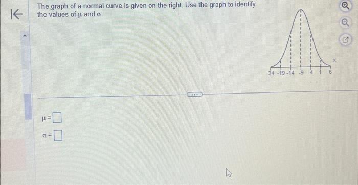 Solved The graph of a normal curve is given on the right. | Chegg.com
