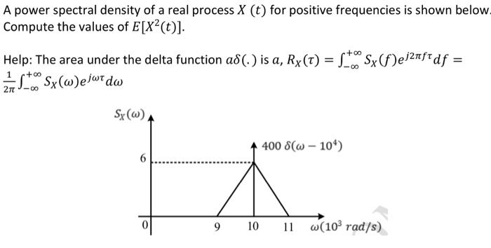 Solved A power spectral density of a real process X (t) for | Chegg.com