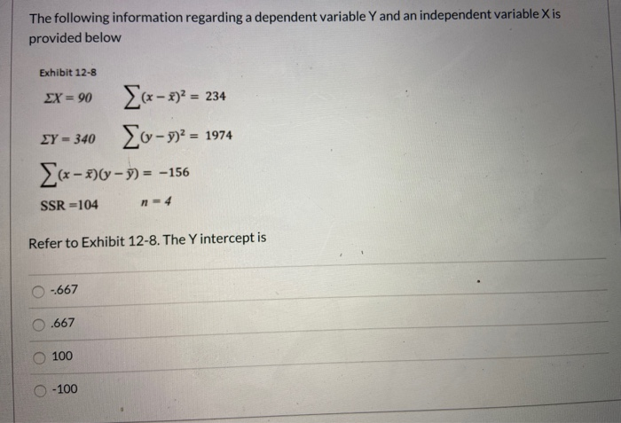 Solved The following information regarding a dependent | Chegg.com