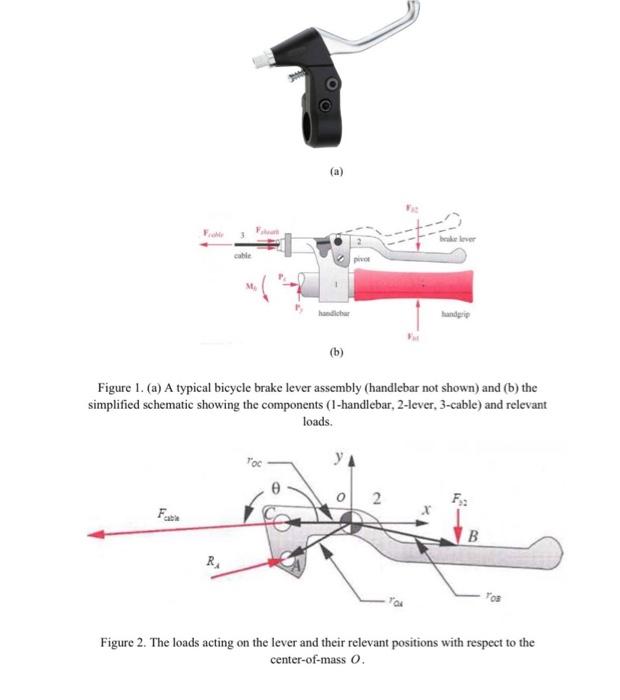 Solved 1. DEFINITION A typical bicycle brake lever assembly