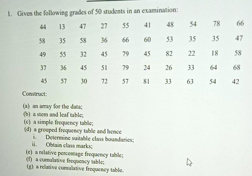 Solved 1. Given the following grades of 50 students in an | Chegg.com