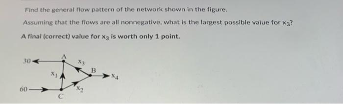 Solved Find The General Flow Pattern Of The Network Shown In | Chegg.com