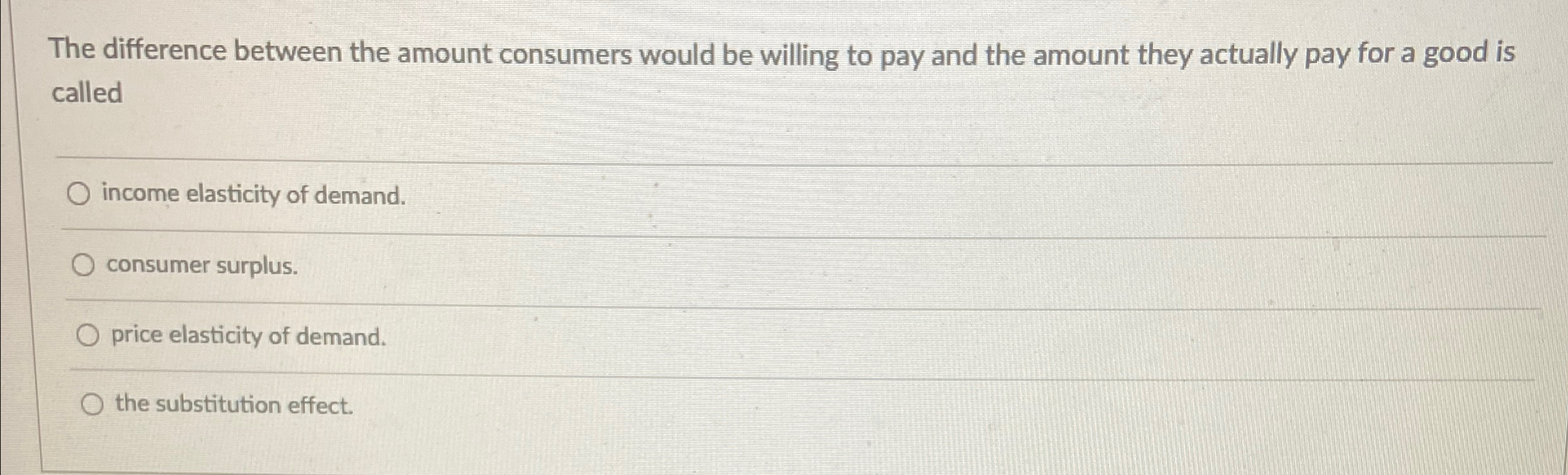 Solved The difference between the amount consumers would be | Chegg.com
