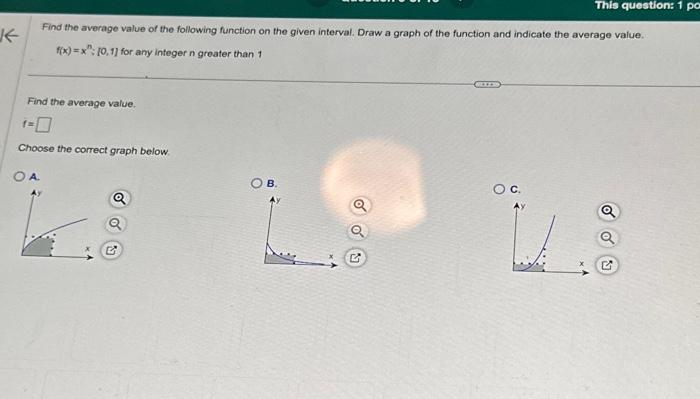 Solved Find the average value of the following function on | Chegg.com