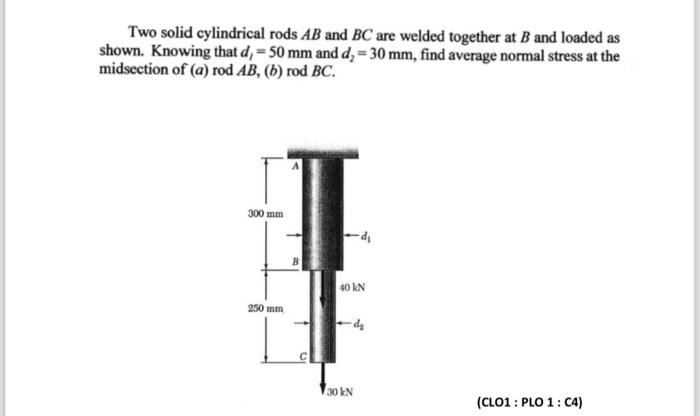 Solved Two solid cylindrical rods AB and BC are welded | Chegg.com