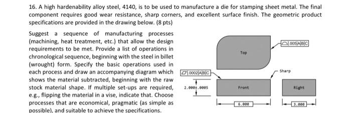 Steel Plate Basics: Manufacturing & Uses