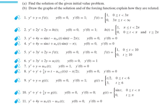 Solved (a) Find The Solution Of The Given Initial Value | Chegg.com