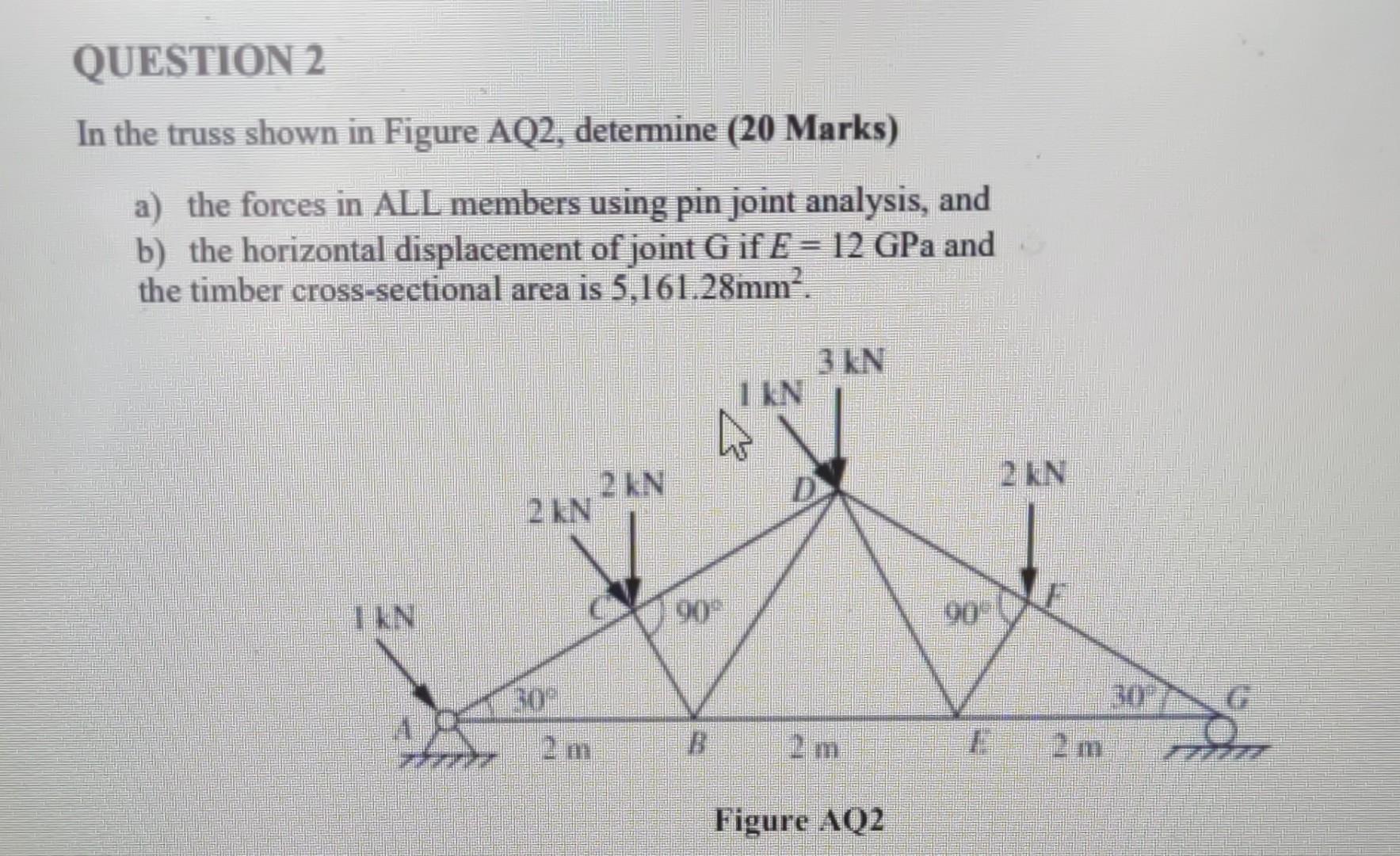 Solved QUESTION 2 In The Truss Shown In Figure AQ2, | Chegg.com