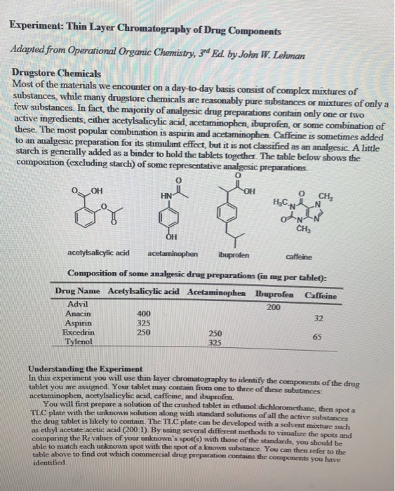 Thin Layer Chromatography Chromatography separates