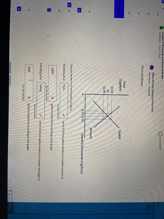 Solved Chapter 4 The supply and Demand Model Homework | Chegg.com