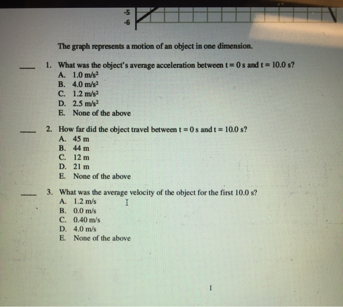 Solved Use The Following Passage For The Next Three 3 Q Chegg Com