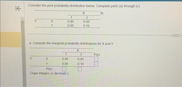 Solved Consider the joint probability distribution below. | Chegg.com