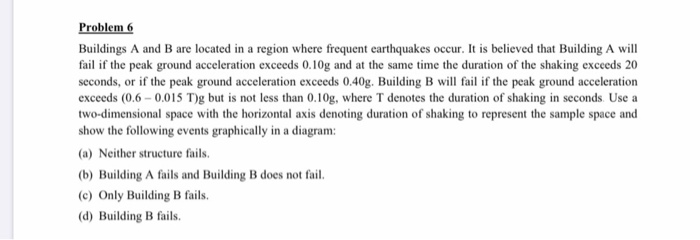 Solved Problem 6 Buildings A and B are located in a region | Chegg.com