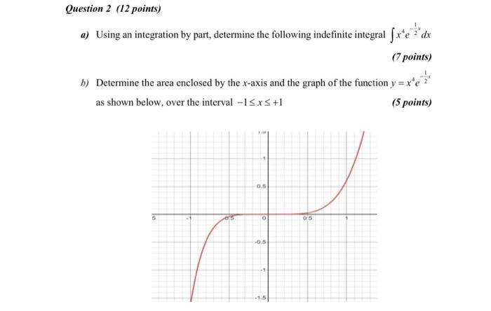 Solved a) Using an integration by part, determine the | Chegg.com