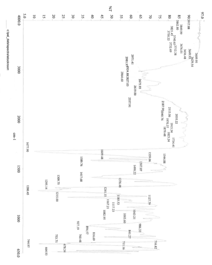 Solved Based off os this IR sample, what is the solid | Chegg.com