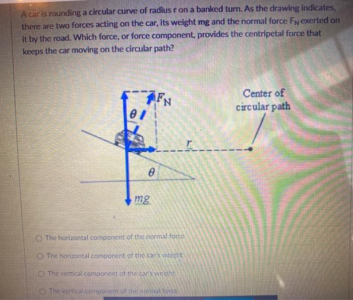 Solved A car is rounding a circular curve of radius r on a | Chegg.com