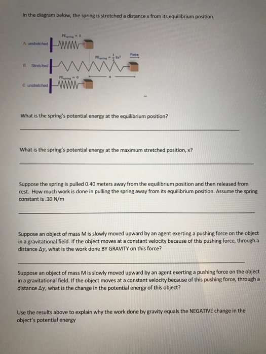 Solved In the diagram below, the spring is stretched a | Chegg.com