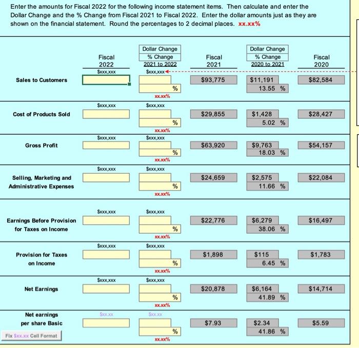 Solved Johnson \& Johnson Consolidated Statements of