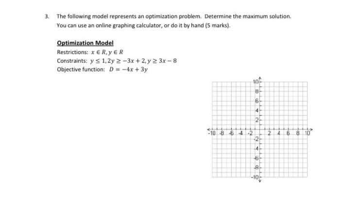 Optimization calculator deals