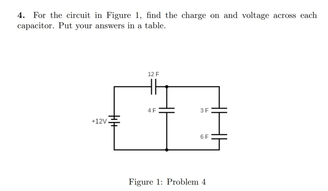 Solved For the circuit in Figure 1, ﻿find the charge on and | Chegg.com