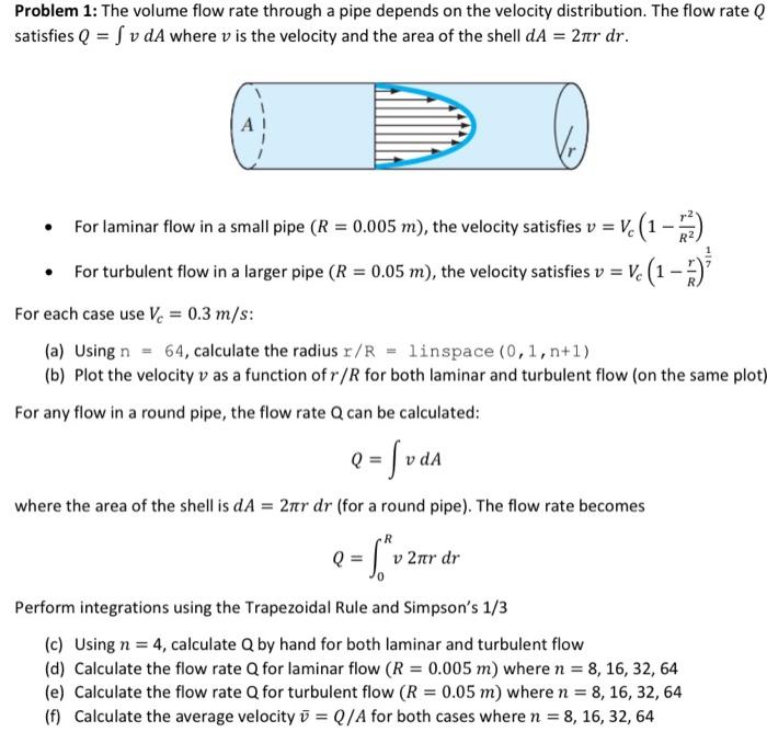 Solved Problem 1: The volume flow rate through a pipe | Chegg.com