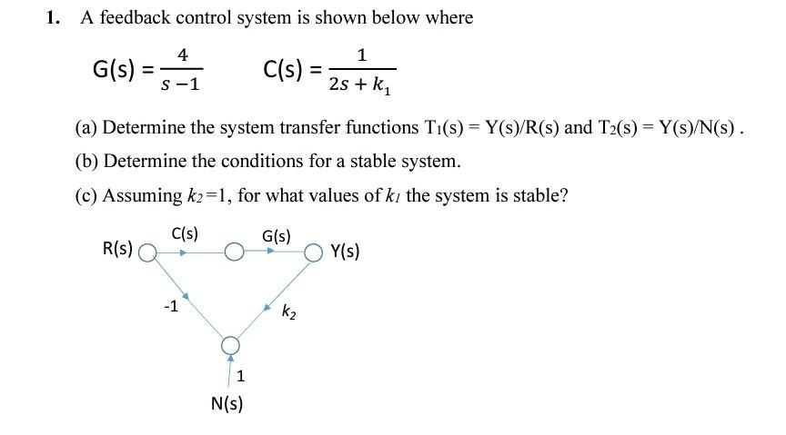 Solved 1. A feedback control system is shown below where 4 | Chegg.com