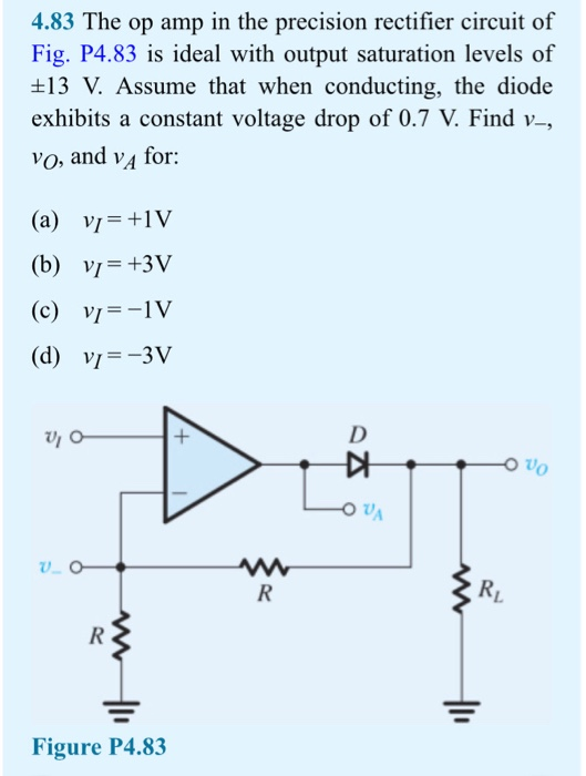 Solved 4.83 The op amp in the precision rectifier circuit of