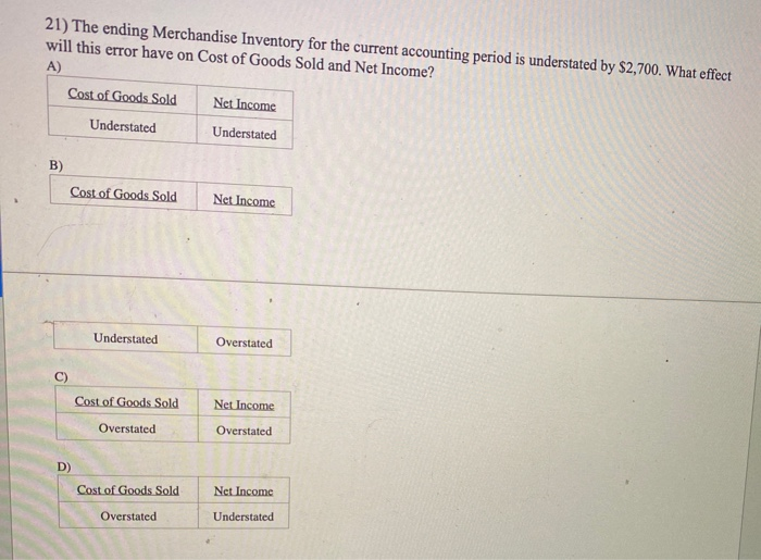 Solved 21) The ending Merchandise Inventory for the current | Chegg.com - The Current Period's Ending Inventory Is