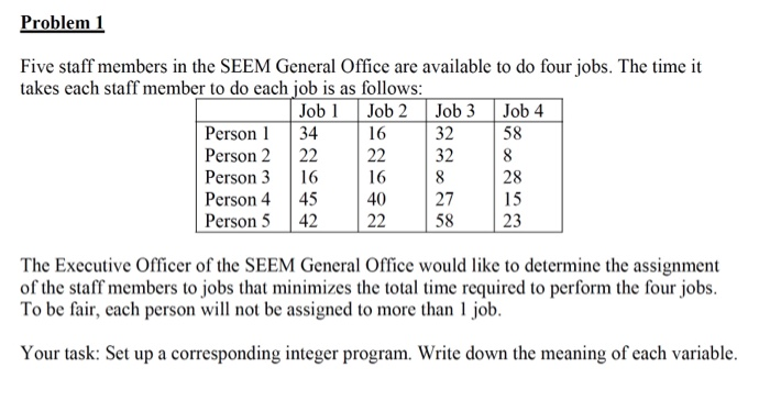 Solved Problem 1 Five Staff Members In The Seem General Chegg Com