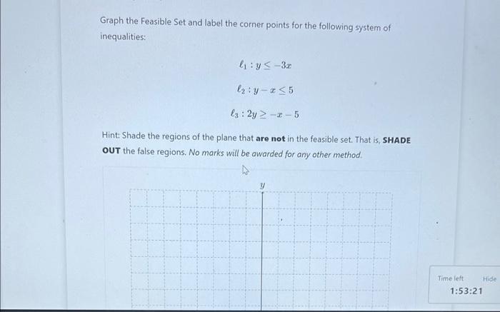 [Solved]: Graph the Feasible Set and label the corner point