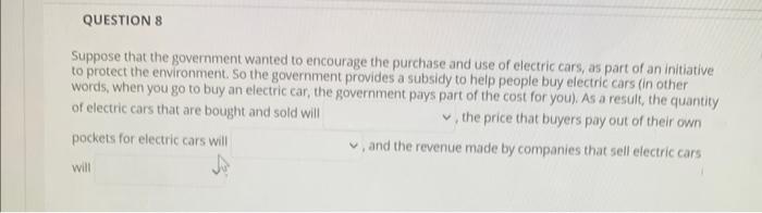 Solved Suppose that the government wanted to encourage the | Chegg.com