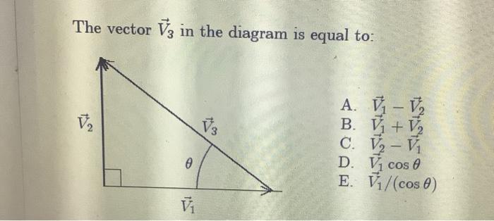 Solved The vector V3 in the diagram is equal to: Vs A. V – | Chegg.com