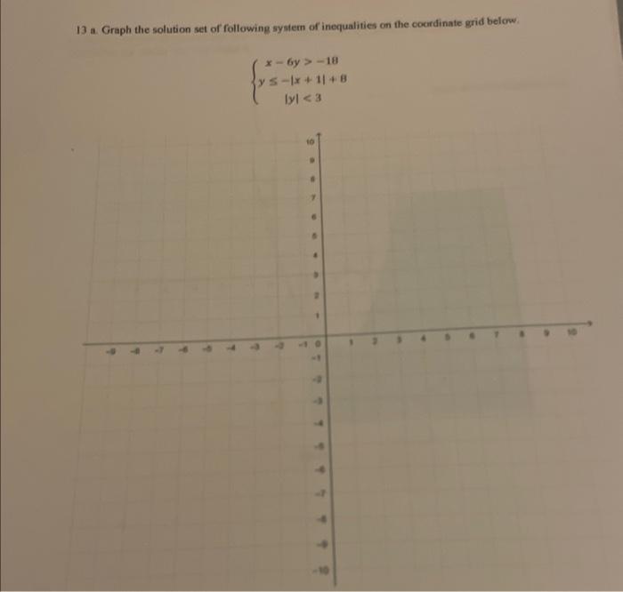Solved 13 a. Graph the solution set of following system of | Chegg.com