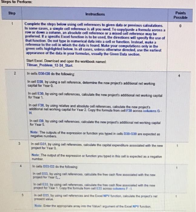 Step Instructions 1 Complete the steps below using | Chegg.com