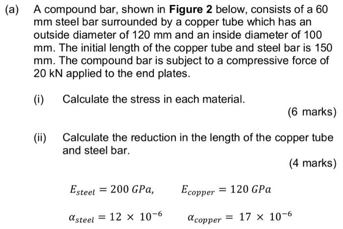 Solved (a) A compound bar, shown in Figure 2 below, consists | Chegg.com