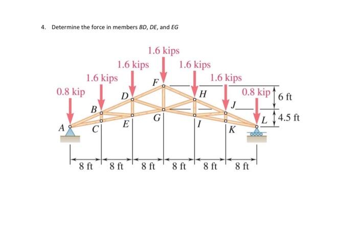 Solved 4. Determine the force in members BD,DE, and EG | Chegg.com