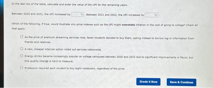 Solved 1. Calculating Inflation Using A Simple Price Index | Chegg.com