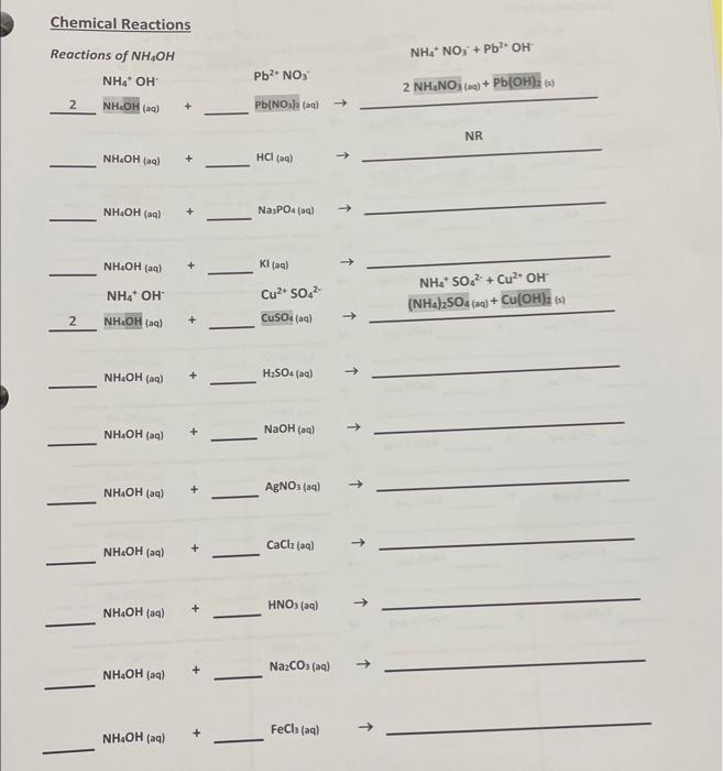 Solved Chemical Reactions | Chegg.com