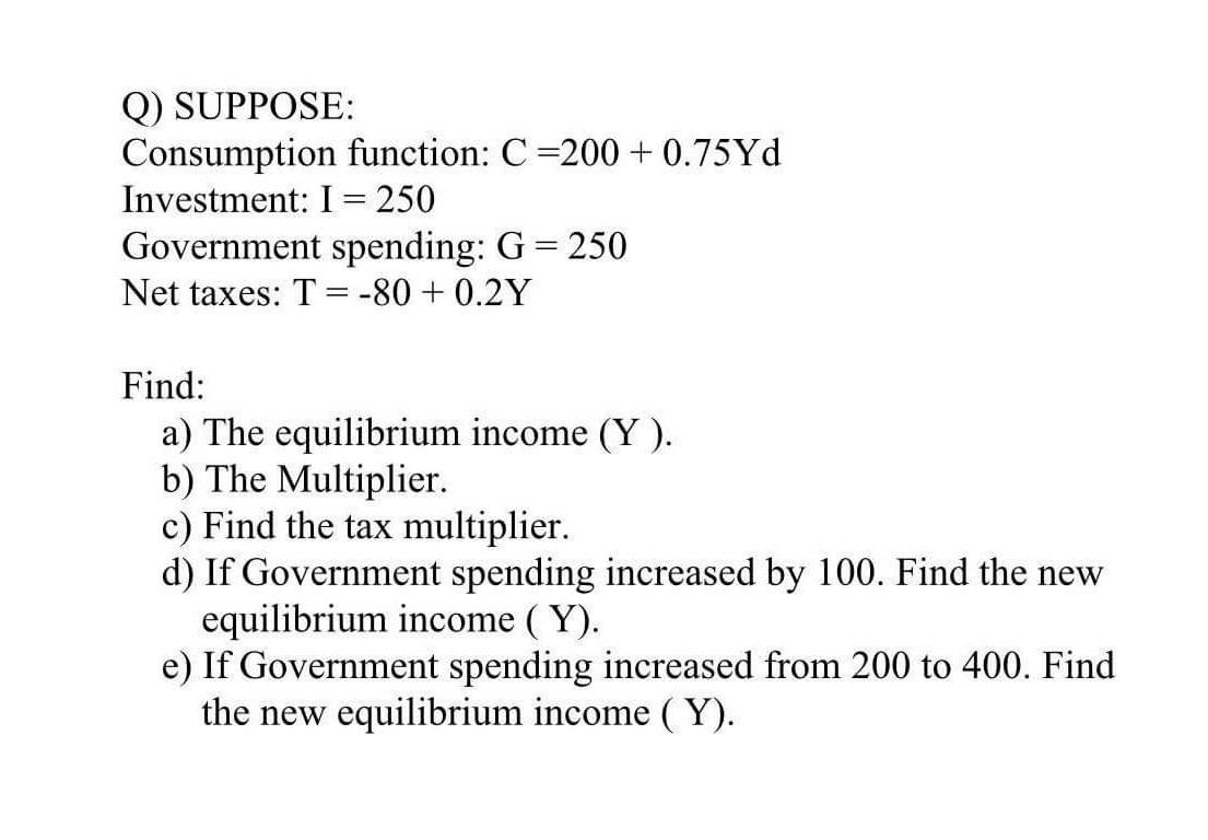 Solved Q Suppose Consumption Function C 0 0 75yd Chegg Com