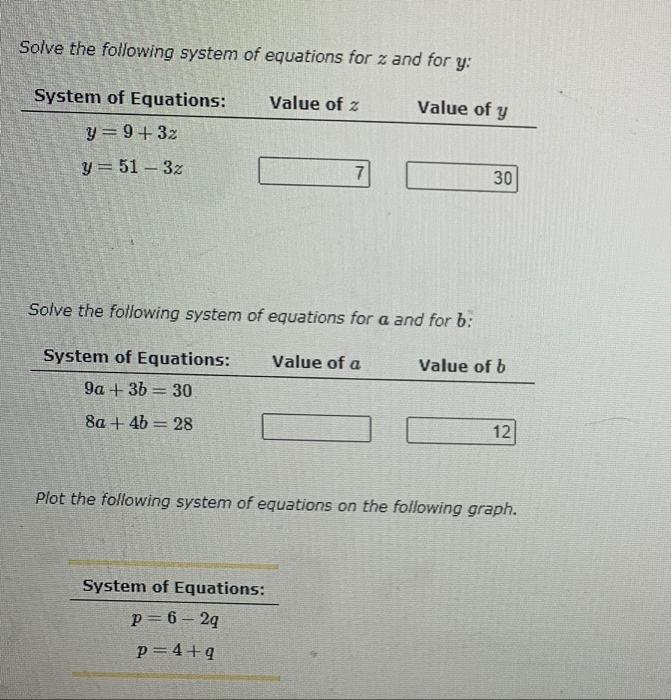 Solved Solve the following system of equations for z and for | Chegg.com