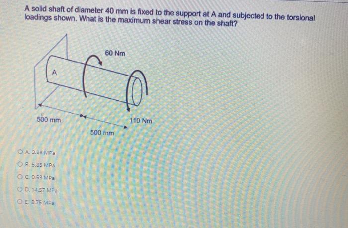 Solved A solid shaft of diameter 40 mm is fixed to the | Chegg.com