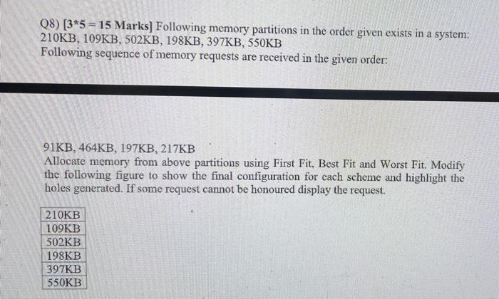 Solved Q8) [3*5 = 15 Marks) Following memory partitions in | Chegg.com