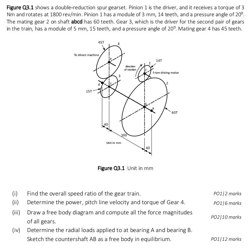 Solved Figure Q3.2 A gearing system as shown in Figure Q3.2 | Chegg.com