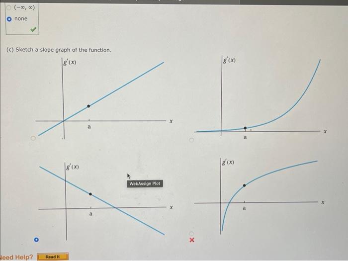 Solved Consider the following graph. (a) Identify the input | Chegg.com