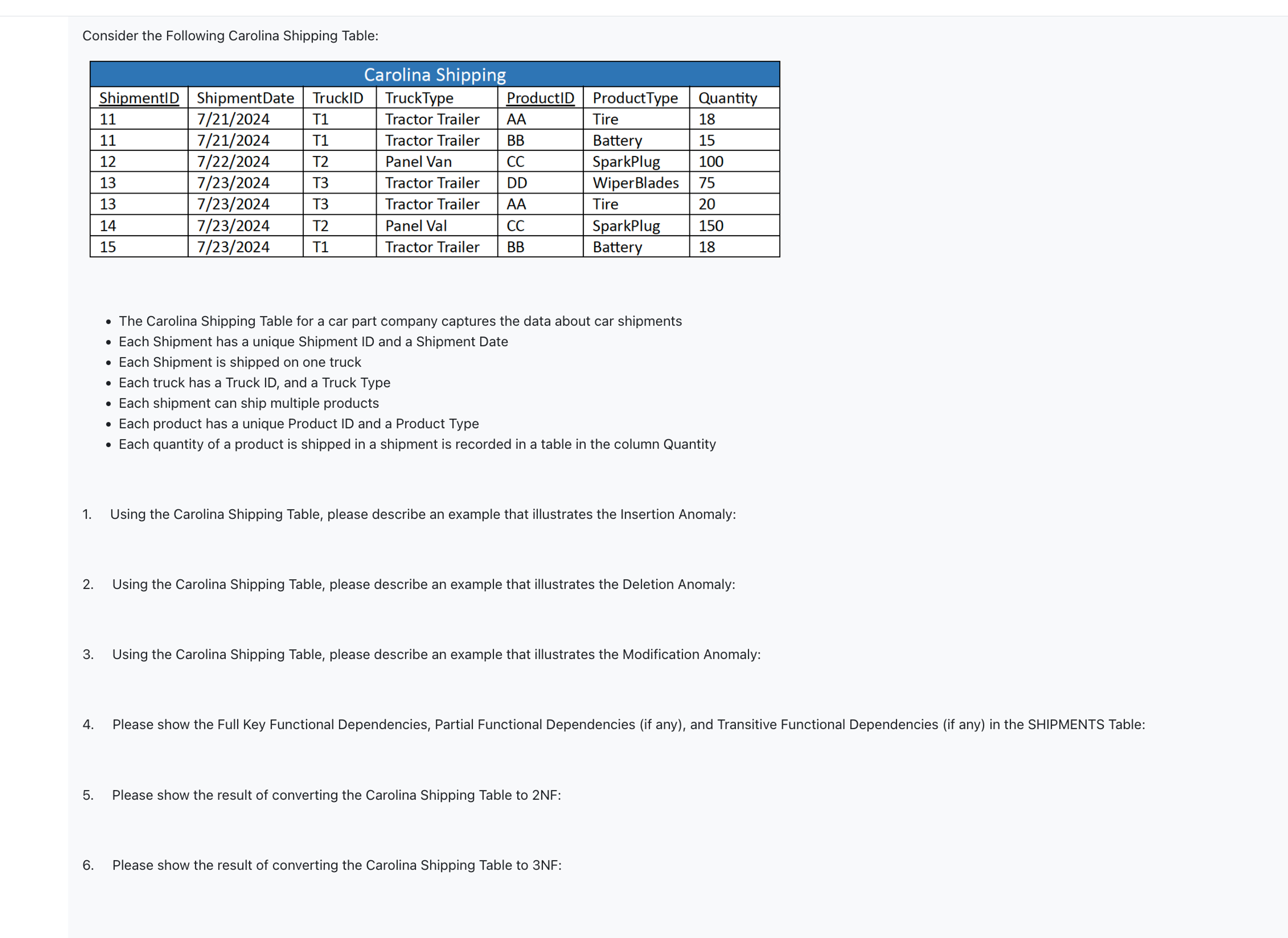 Shipper Table Example Solved Consider the Following Carolina Shipping Table:The | Chegg.com
