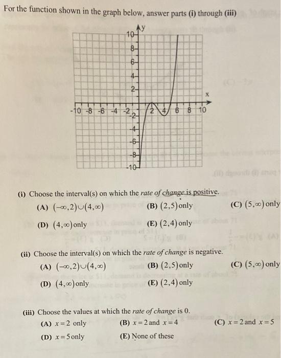 Solved For the function shown in the graph below, answer | Chegg.com