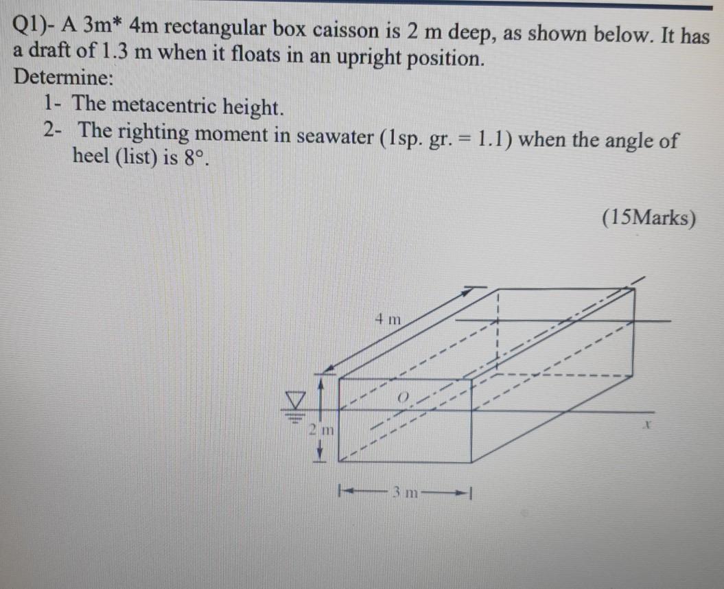 Solved Q1)- A 3m* 4m rectangular box caisson is 2 m deep, as | Chegg.com