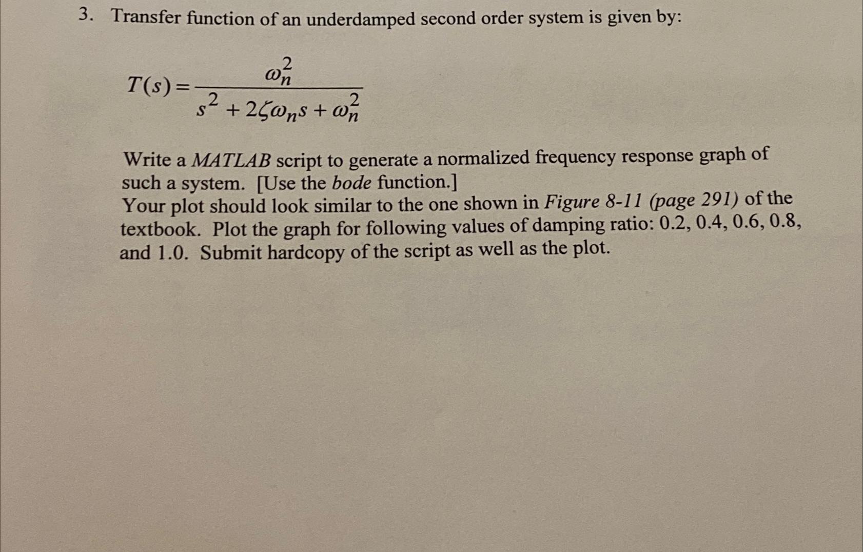 Solved Transfer function of an underdamped second order | Chegg.com