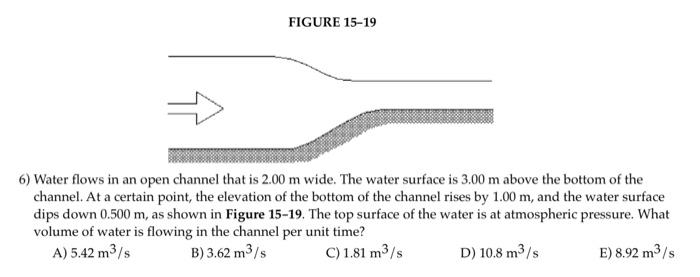 Solved FIGURE 15-19 6) Water Flows In An Open Channel That | Chegg.com