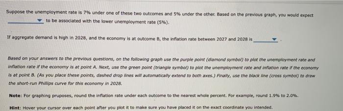 Solved 1. Aggregate Demand, Aggregate Supply, And The | Chegg.com